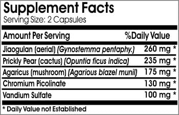Blood Sugar Advantage // 180 Capsules // Pure // by PureControl Supplements