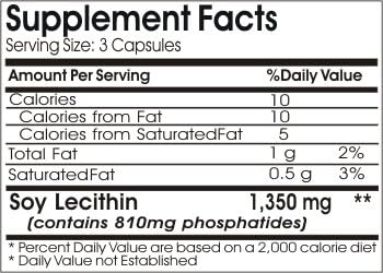 Soy Lecithin 1350mg ~ 100 Capsules - No Additives ~ Naturetition Supplements