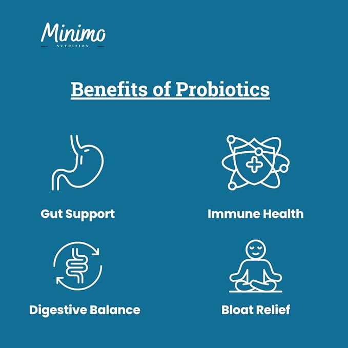 Probiotic 40 Billion with Prebiotics Digestive &amp Gut Health - Supports Occasional Constipation Diarrhea Gas &amp Bloating - Probiotics for Women &amp Men 60 ct.