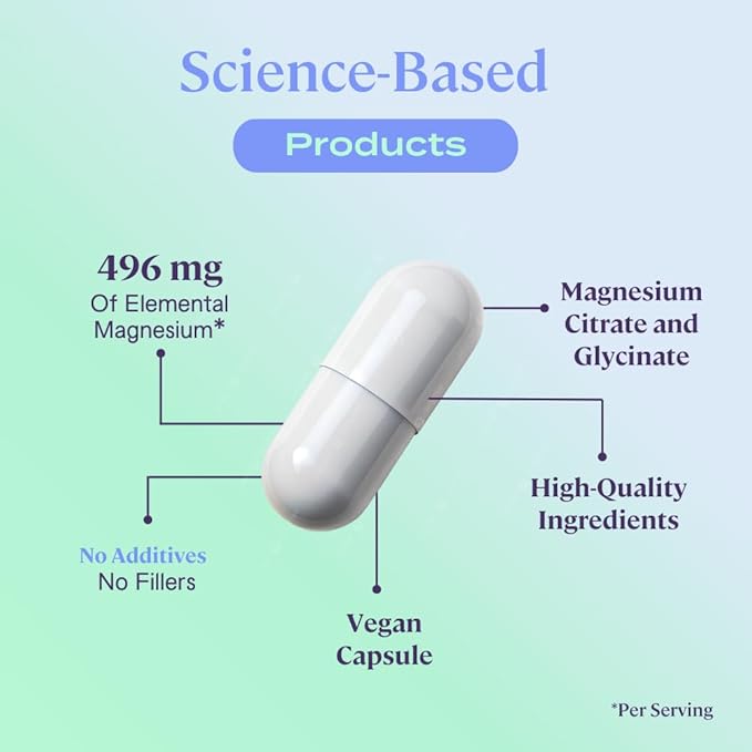 B-FIT B Magnesium Glycinate &amp Citrate - Supports Sleep and Muscle Recovery - Vegan - 496 mg -220 Capsules - 2 Month Supply