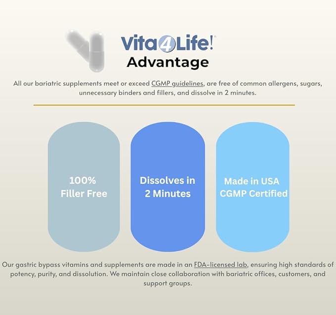 Vita4Life!® Bariatric Multivitamins Multi-Plus Formula | 483% Iron Support | 360 Fast-Absorbing Capsules | Complete Vitamin B Complex for Gastric Bypass &amp Sleeve Patients | Made in USA