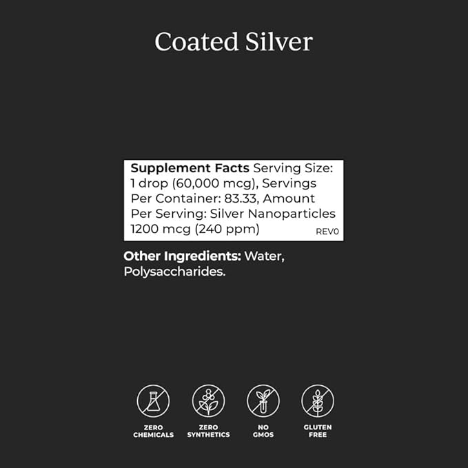 CYMBIOTIKA Colloidal Silver Liquid Supplement with Coated Silver 20000 PPM Mineral Concentrate Immune Support Supplement for Adults Easy to Use 5 ml