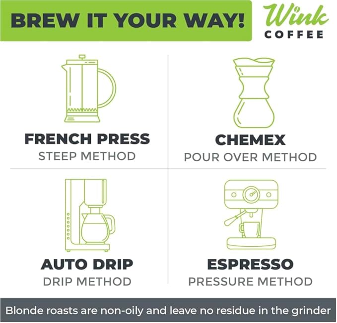 Wink Blonde Roast Ground Coffee Large 2.2 Pound Bag 100% Arabica Coffee Beans Single Origin Colombian Smooth Light and Complex