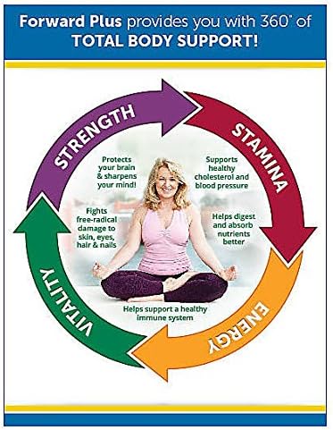 Dr. Whitaker's Forward Plus Daily Regimen - Comprehensive Multivitamin Supplement Supports Optimal Energy Strength Vitality and Stamina - 60 Packets (30-Day Supply)
