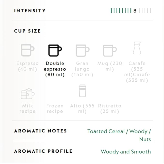 Double Espresso Coffee Pods (10 Count Decaffeinato Chiaro)