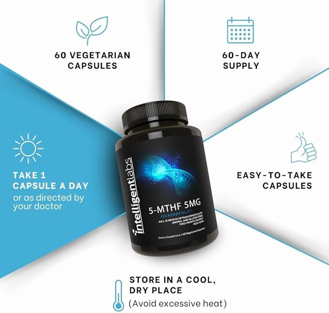Intelligent Labs 5-MTHF L-5 Methylfolate Supplement Activated Folic Acid Supplement as Quatrefolic - Methyl Folate for MTHFR 120 Capsules - 60 Days Supply 5mg = 5000mcg Methylfolate