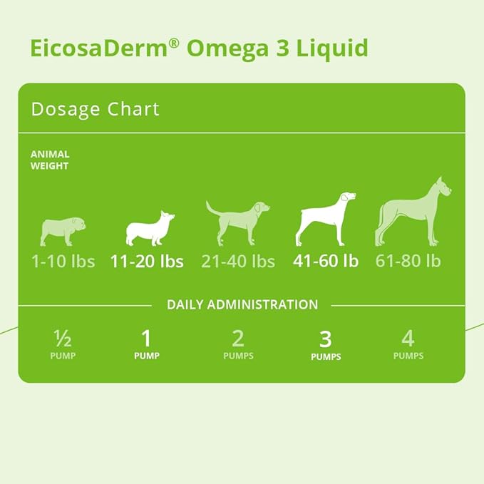 Omega 3 Liquid for Dogs and Cats 8 oz