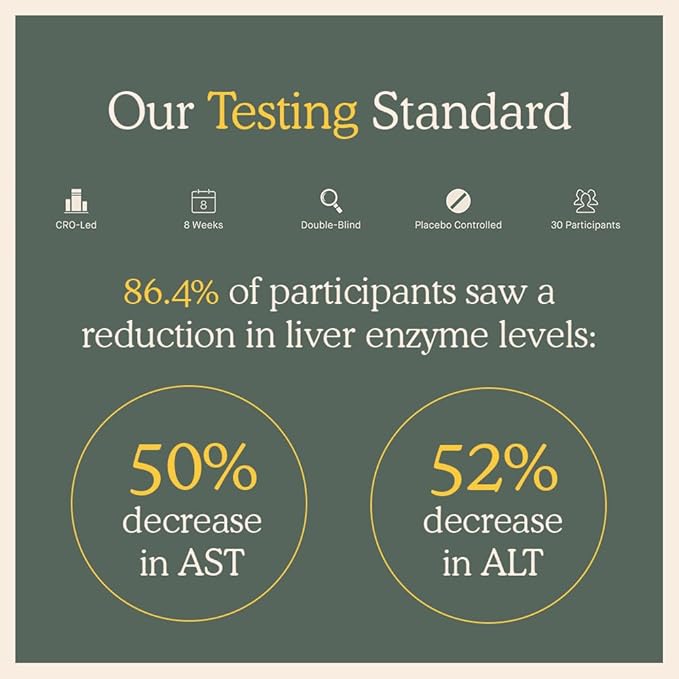 DOSE for Your Liver Support Supplement Shot| Non GMO Vegan Gluten Free Kosher Pareve | 16oz (9 Bottles) &amp 2oz Shot Glass (2 Glasses)