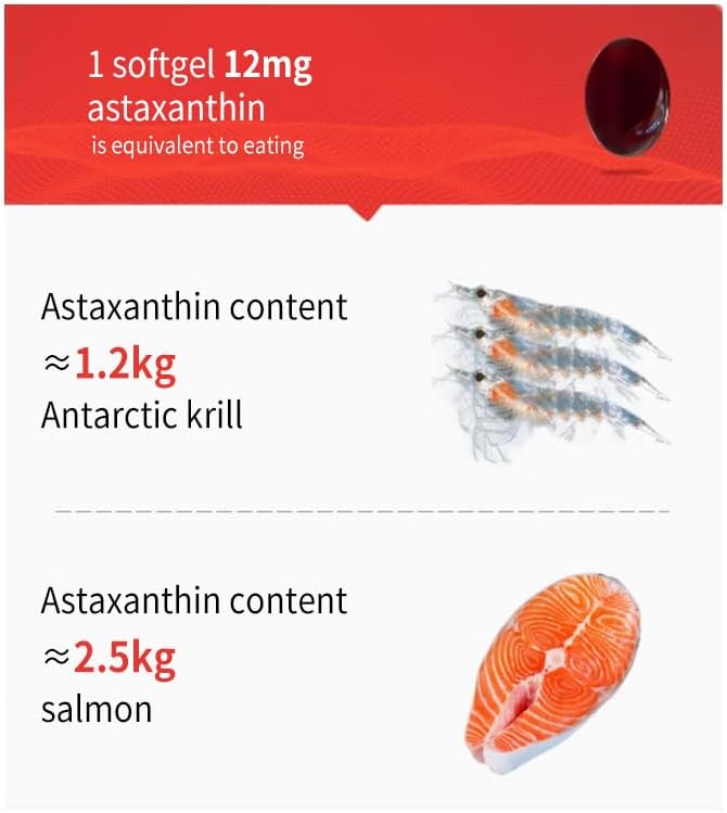 Astaxanthin 12mg 90 Softgels 3 Month Supply | Premium Astaxanthin Antioxidant Supplements | Supports Eye Joint &amp Internal Circulation Health