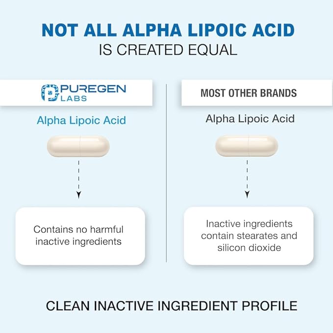 Puregen Labs Alpha Lipoic Acid 600mg [High Potency] Total 360 Veggie Caps Antioxidant Support | No Harmful Additives | Non-GMO NO Gluten and Dairy 600 mg per Capsule - 2 Pack
