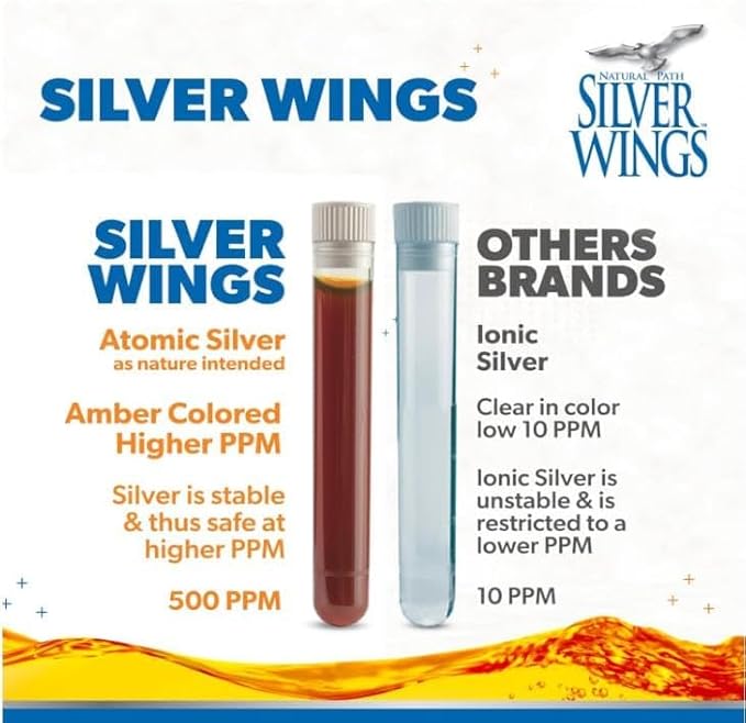 Natural Path Silver Wings - Colloidal Silver 500 ppm - Pure Mineral Supplement - Immune Support for Your Family - Powerful Healing Without a Bad Taste (4fl oz/120ml)