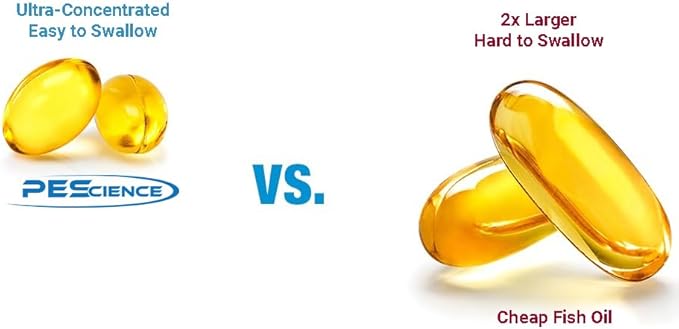 PEScience Omega-3+ 440mg EPA and 240mg DHA Fish Oil Supplement Easy to Swallow Small Size Softgel No Taste 60 Servings