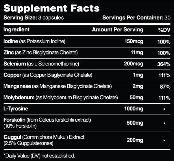 Leviathan Thyroid Support | Energy &amp Thyroid Health &amp Iodine Supplement Selenium Zinc Manganese Copper L Tyrosine Guggul Support for Women &amp Men