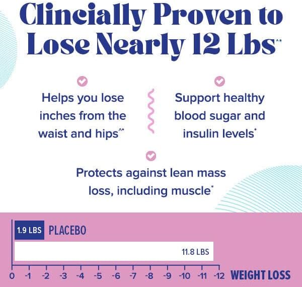 GNC Total Lean GlucaTrim - 120 Capsules