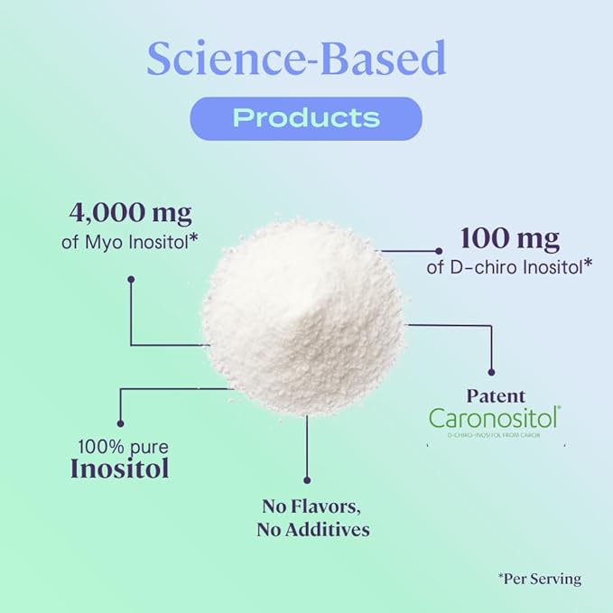 B-FIT Inositol Supplement for Women - Myo &amp D-Chiro Inositol 40:1 for Optimal Hormonal Balance &amp Ovulation Support - 60 Servings - 2-Month Supply