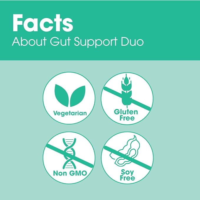 Intoleran Gut Support Duo – Probiotics &amp Herbal Blend for Digestive Health | Helps Ease Occasional Bloating Gas &amp Discomfort | Non-GMO Gluten &amp Soy Free – 60 Capsules (30-Day Supply)
