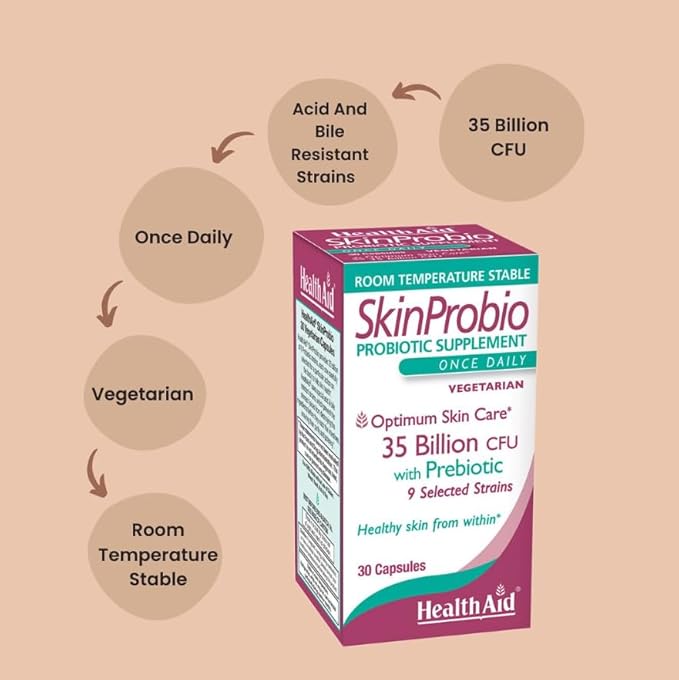 SkinProbio 35 Billion CFU | 9‑Strain Vegetarian Probiotic Once‑Daily Capsules to Support Healthy Skin &amp Gut Balance