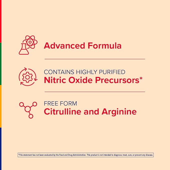Stop Aging Now - Nitric Oxide Supplement - 120 Capsules - with L-Citrulline and L-Arginine