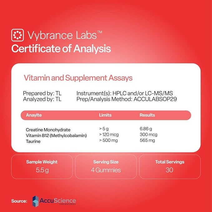 VYBRANCE LABS 3-in-1 Creatine Monohydrate Gummies | 5g Creatine + Taurine + Vitamin B12 | Muscle Strength Brain Energy &amp Focus | Sugar-Free Vegan | Men &amp Women | Watermelon