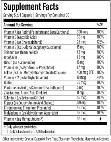 Thyroid Daily - The First Nutrient Complete Multi Designed for Optimal Thyroid Health. Thyroid Daily is Iodine Free w/ 19 Thyroid Daily Essential Nutrients for Thyroid Support.