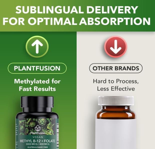 PlantFusion Organic Methylated Vitamin B Complex – Vegan B12 3000mcg Folate 680mcg DFE B6 from Organic Sprouts – Berry-Flavored Lozenges – 60 Count