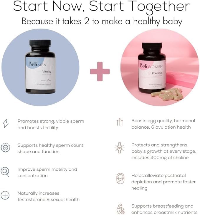 Beli Men Prenatal Multivitamin Preconception Fertility Support Enhanced Sperm Health Sperm Count &amp Motility Testosterone 60 Capsules with Vitamin E B6 B12 Zinc Folate &amp CoQ10 30-Day S