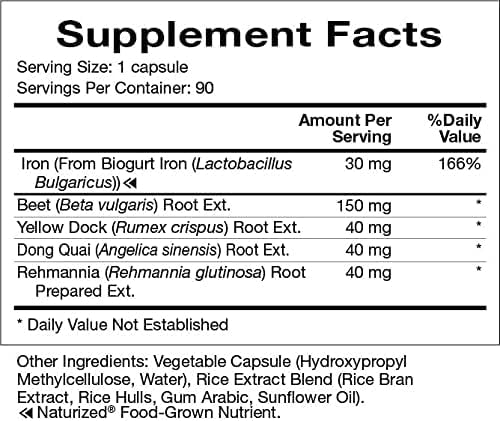 Natura Health Product Iron Synergy Supplement - Supplies Food-Grown Bioavailable &amp Promotes Healthy Levels - 30mg Iron Complex Featuring Beet Root Extract &amp Vitamin C (90 Capsules)