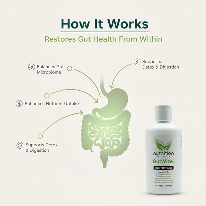 GutWize Total Health Bundle – 2 Bottles 100% Postbiotic + 2 Bottles Humic/Fulvic Blend – Gut &amp Digestive Support Microbiome Balance Natural Wellness Supplement Pack