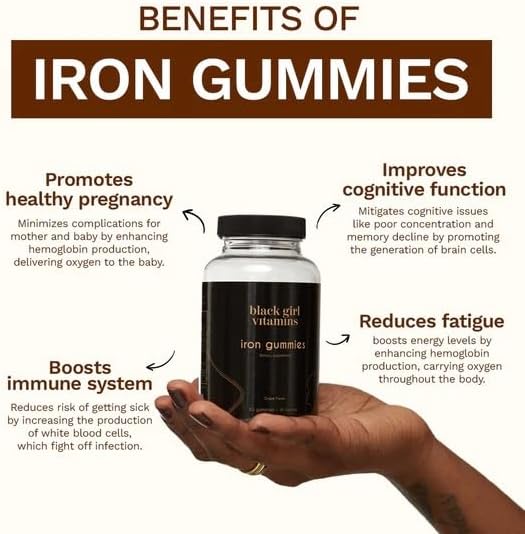 Black Girl Vitamins - Iron Gummies (20 mg) Supports Iron Deficiency &amp Anemia Gluten-Free Gelatin Free Made in The USA (Grape 60 Count) 30 Day Supply