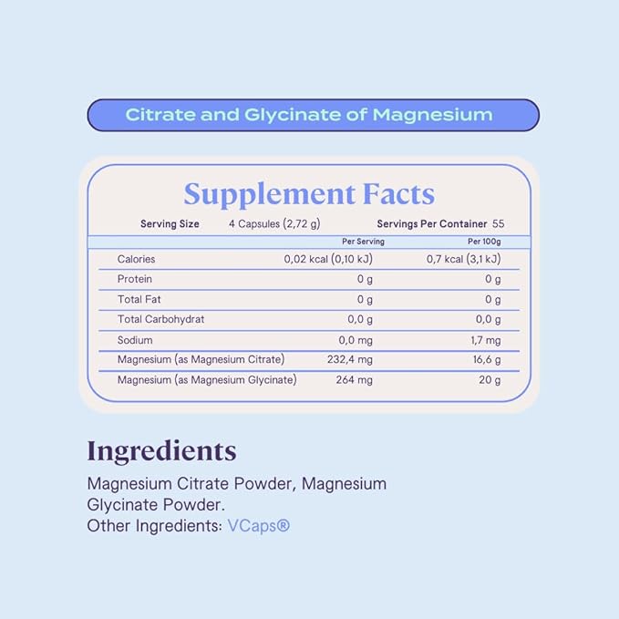 B-FIT B Magnesium Glycinate &amp Citrate - Supports Sleep and Muscle Recovery - Vegan - 496 mg -220 Capsules - 2 Month Supply