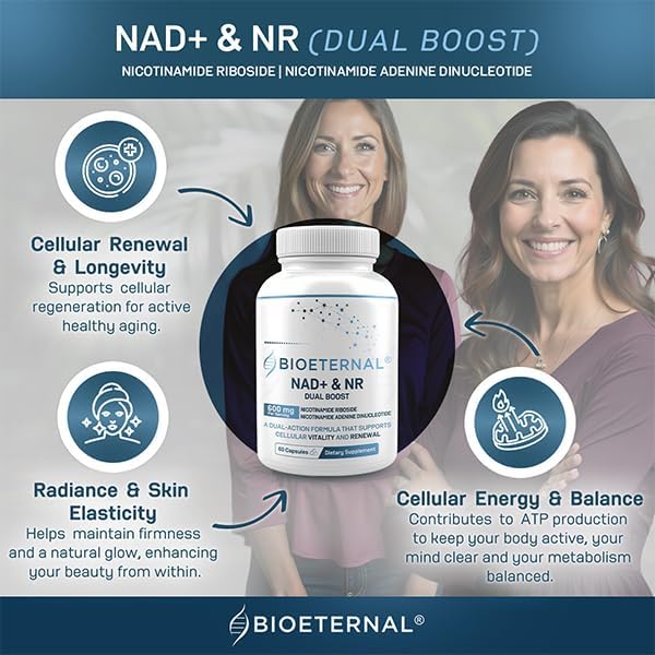 Ultimate Dual Power Combo NAD+ &amp ND and Turmeric