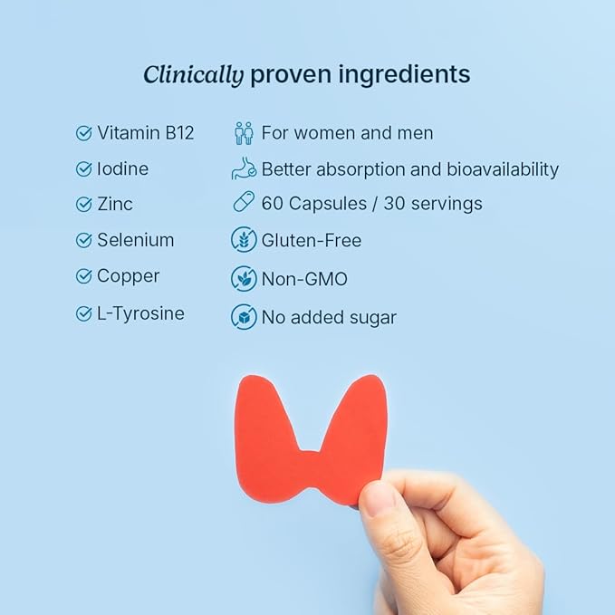 Santo Remedio Thyroid Plus by Dr. Juan Rivera Thyroid Health Support Supplement with Vitamin B12 Iodine Selenium Zinc Copper &amp L-Tyrosine 60 Capsules 30 Servings