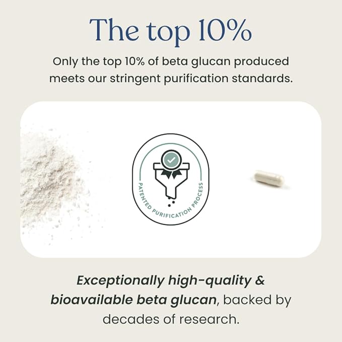 Better Way Health™ - Advanced Immune Readiness - Highly Purified 13/16 Beta Glucan 100 - Clinically Tested Immune Defense - 100mg/60 Capsules