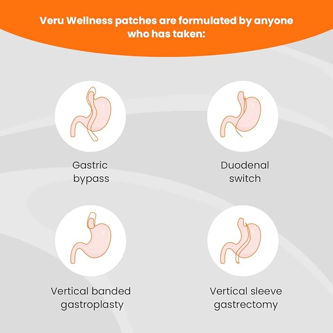 Veru Wellness Bariatric Multi B12 with Iron - Post Bariatric Gastric Bypass and Sleeve Gastrectomy - Non Ingest Patch - 60 Patches