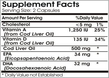 Norwegian Cod Liver Oil Concentrate 500mg ~ 100 Capsules - No Additives ~ Naturetition Supplements