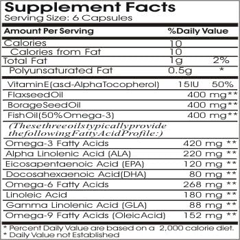 Omega 3-6-9 (Emulsified Dry) 1260mg // 100 Capsules // Pure // by PureControl Supplements