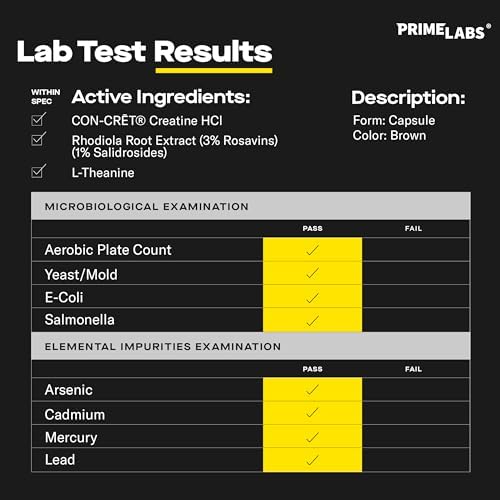 Prime Labs Creatine HCl + Thermogenic Burner
