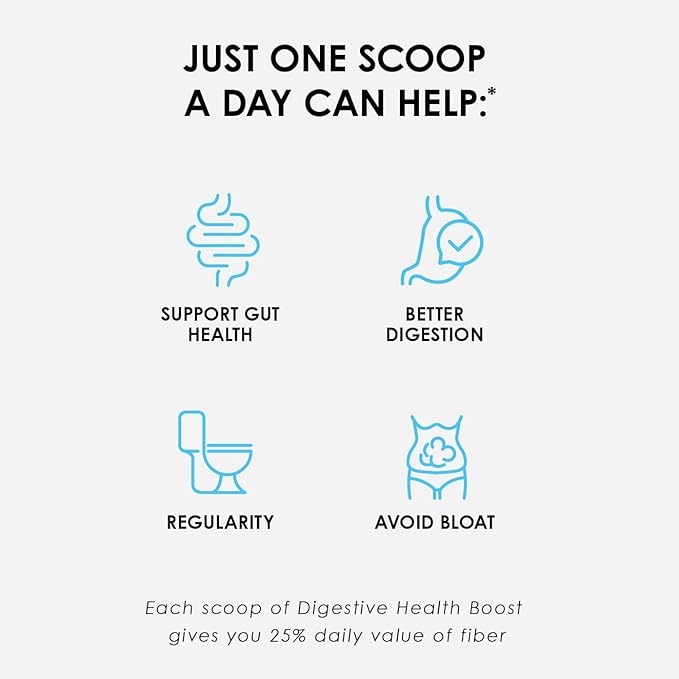 BODi Digestive Health Boost Fiber Supplement - Supports Gut Health &amp Regularity - Chicory Root Pea Fiber Psyllium Husk - Heart Health Benefits with Chia &amp Flaxseed 7g Fiber per Serving 20