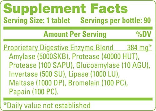 Chewable Enzymes - Digestwel+