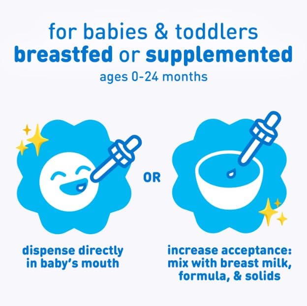 Enfamil Fer-in-Sol Iron Supplement Drops for Infants &amp Toddlers 15 mg 1.67 fl oz (50 ml) (Pack of 2)