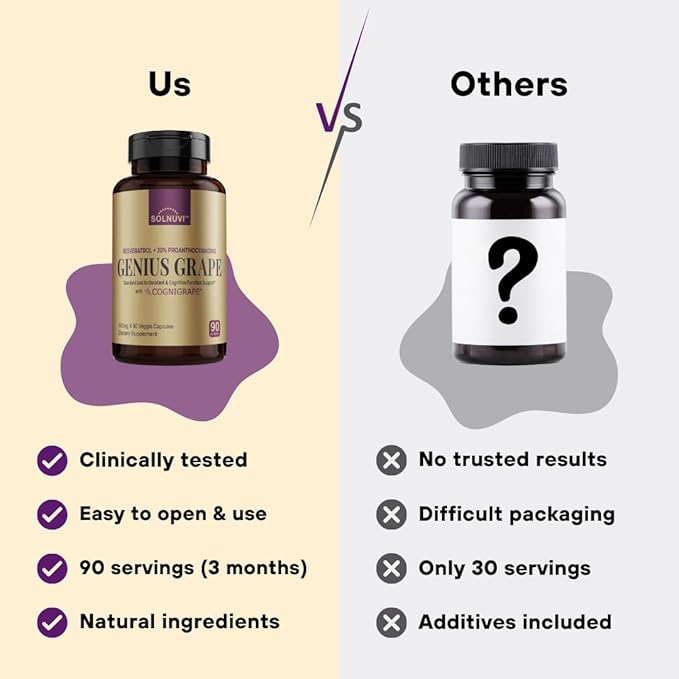 All in One C3G Bundle - Morosil &amp Resveratrol Complex with Clinically Tested Cognigrape Red Grape Extract - Metabolism Brain Health Wellness Support - Non-GMO Gluten-Free Vegan Supplement