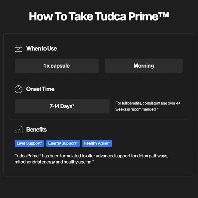 TUDCA Prime | 520mg Per Serving | 60 Day Supply | TUDCA + L-Ergothioneine | Advanced Liver Support