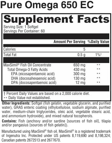 RetzlerRx Pure Omega 650 EC MaxSimil® monoglyceride Fish Oil Softgels 60 Count Dietary Supplement
