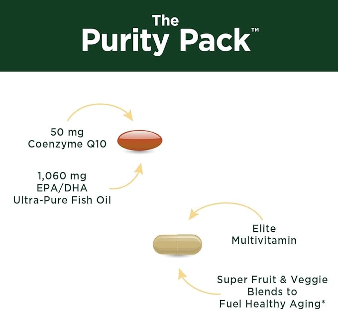 Purity Products Purity Pack (Elite Multi + Fish Oil + COQ10) - 1280mg of EPA + DHA + Omega-3's from Ultra Pure Fish Oil - Power Packed with Vitamins Minerals Super Fruits &amp More - 30 to-Go Packe