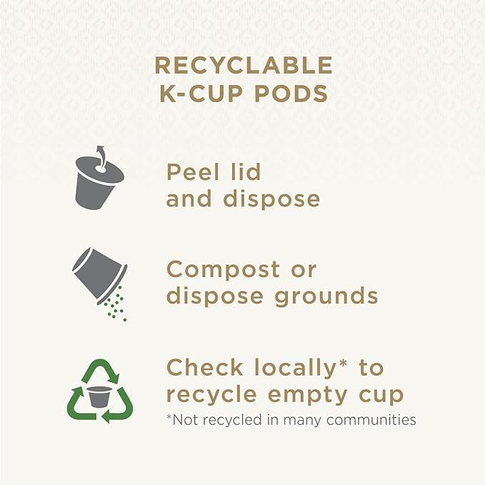 Peet's Coffee Dark Roast Decaf Keurig K-Cup Pods Decaffeinated Arabica Coffee - Decaf House Blend 88 Count (4 Boxes of 22 K-Cup Pods)