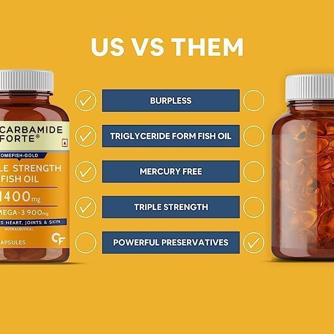 Generic Triple Strength Fish Oil 1400mg with Omega 3 900mg - 90 Softgel Capsules for Men &amp Women
