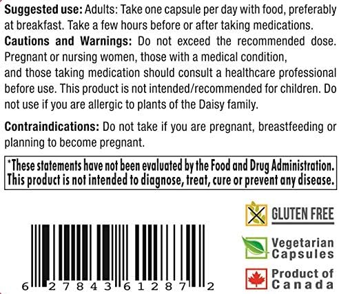 Saffron 2020-PRO Supplement with Saffron Resveratrol Zeaxanthin and Lutein- 90 Vegetarian Capsules