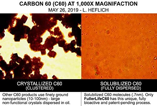 Carbon 60 Antioxidant Dissolvable Strips | Immunity Booster | Pure 99.99% C60 Solvent Free | Not C60 in Olive Oil | Fully Dissolved &amp Dispersed Solubilized C60