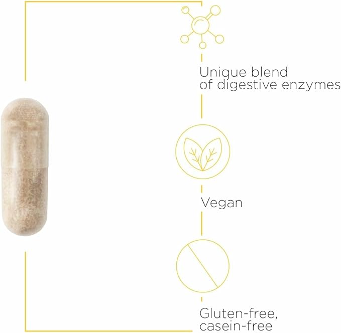 Integrative Therapeutics Similase GFCF - Digestive Enzyme Supplement for Adults - Supports Casein &amp Gluten Digestion* - Gas &amp Bloating Support* - Dairy-Free &amp Vegan - 120 Count (60 Serving