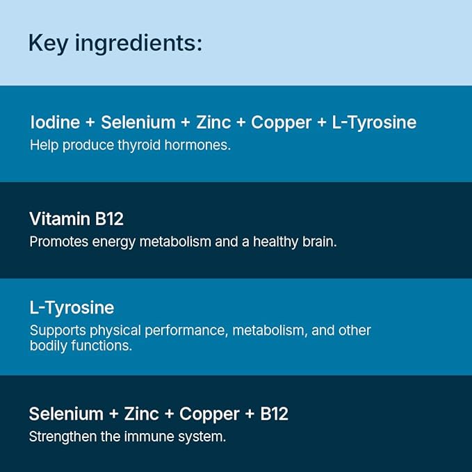 Santo Remedio Thyroid Plus by Dr. Juan Rivera Thyroid Health Support Supplement with Vitamin B12 Iodine Selenium Zinc Copper &amp L-Tyrosine 60 Capsules 30 Servings